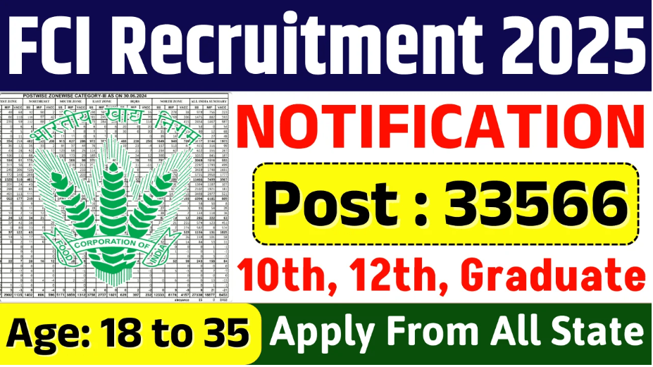 FCI New Recruitment
